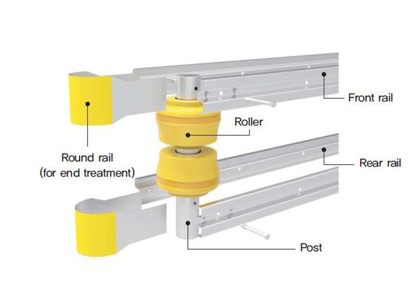 5cudrXid3Z7wR0d043658zT6V5co171U Road Safety Roller Barrier Guardrail - Image 1